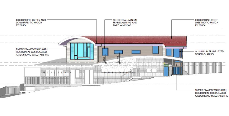Alterations and Additions to a Community Facility